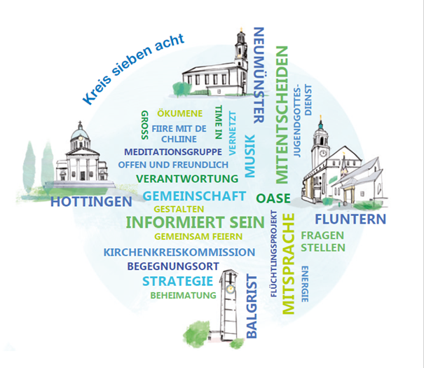 Bild KKV_06.02.2020
